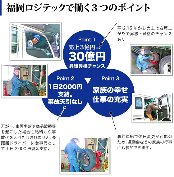 福岡ロジテックで働く3つのポイント